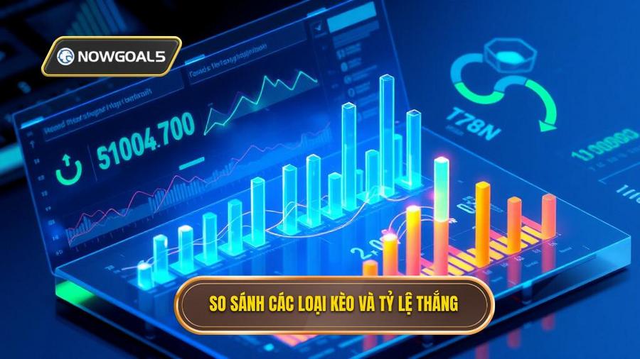 Bảng so sánh các loại kèo phổ biến và tỷ lệ thắng