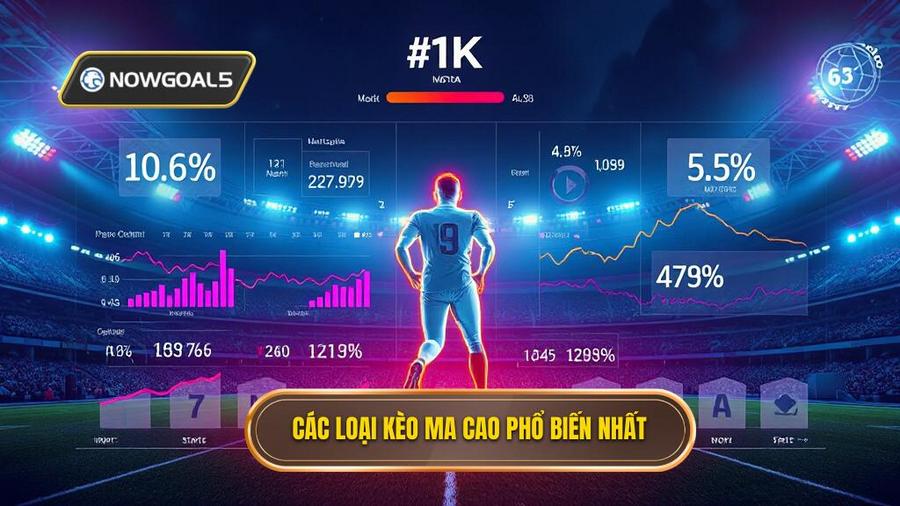 Các loại Tỷ lệ kèo ma cao phổ biến nhất hiện nay