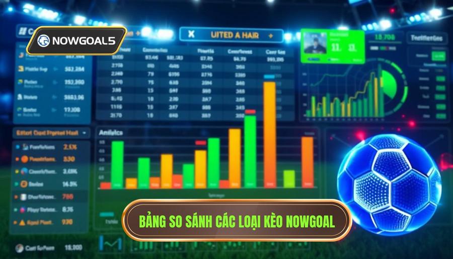 Bảng so sánh các loại kèo phổ biến khi soi kèo Nowgoal