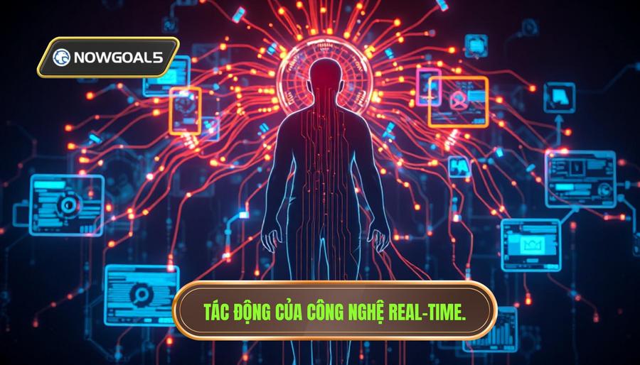 Phân tích đa chiều: Tác động của công nghệ Real-time đến người dùng